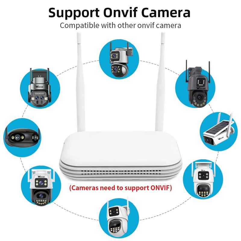 Wistino ICSEE 4ch 5mp WIFI NVR KIT Cctv Security Wifi Camera Kit Surveillance System 4ch Dual Lens Wireless Camera Kit