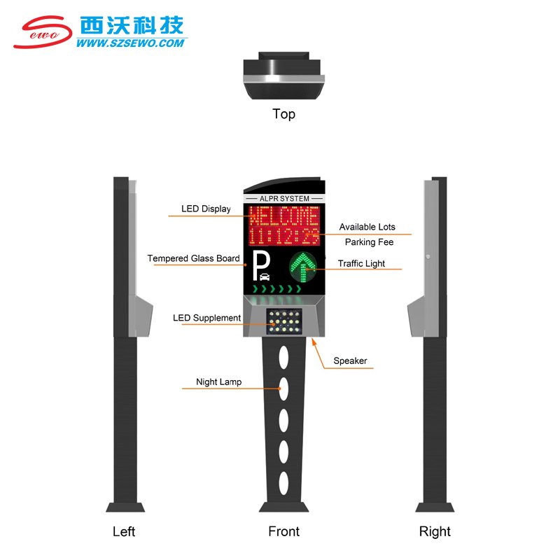 SEWO Automatic License Plate Recognition LPR ANPR ALPR for Smart Car Parking System