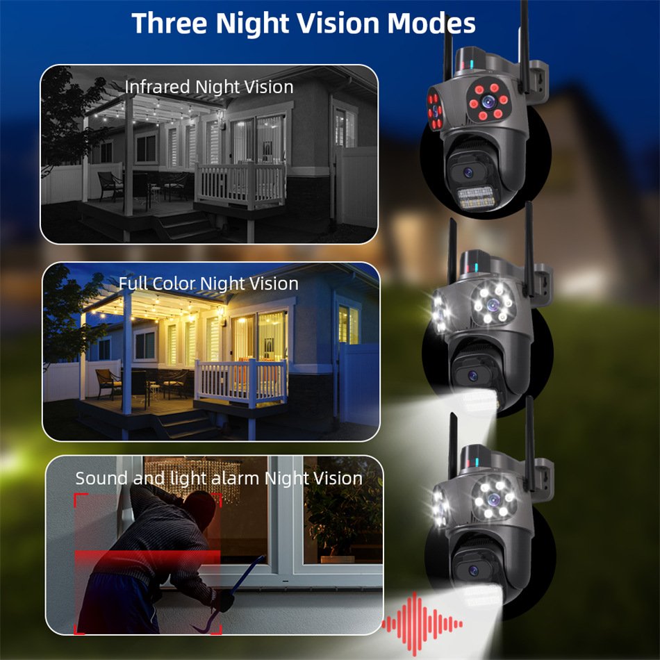 Three Lens Waterproof Human Auto Tracking Cctv Home Security Wireless Network Outdoor Ptz Wifi Surveillance Three Lens Ip Camera