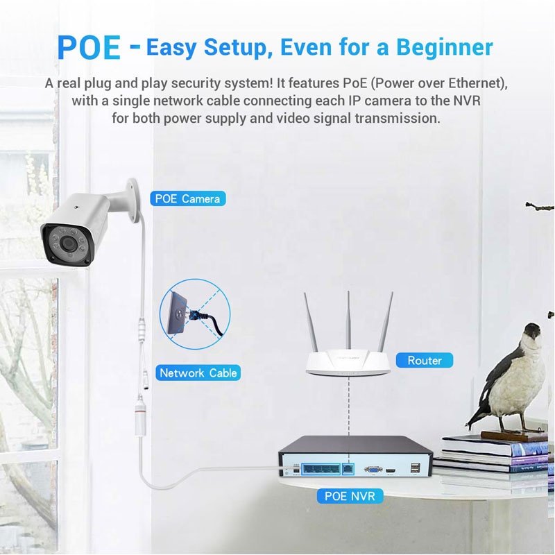 Professional H.265 4CH 2MP IP POE NVR Kit CCTV Security Video Surveillance System for outdoor