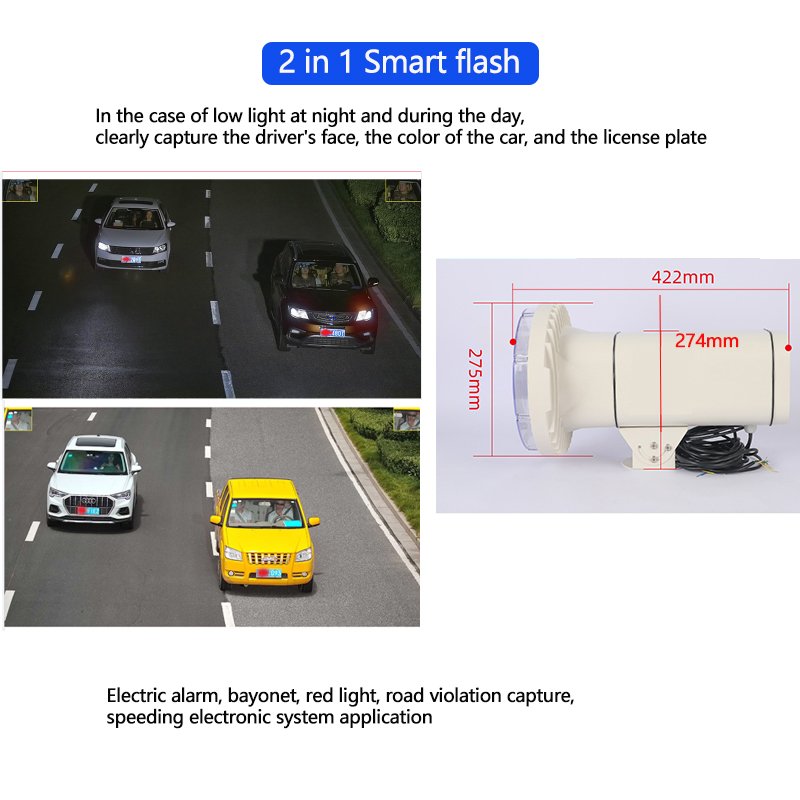 IP66 Rated Smart Outdoor LED CCTV Camera Flood Light Aluminum Body with Reflector for Road Surveillance Surveillance Accessories