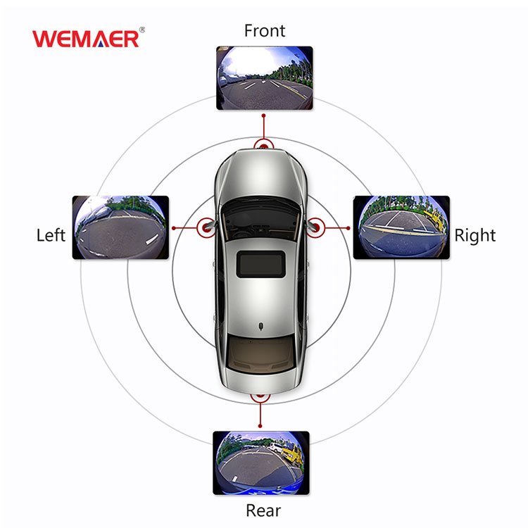 Wemaer AHD 720P Car Rear View Camera 360 Degrees Bird View 2D Panoramic Camera System With Driving Recorder