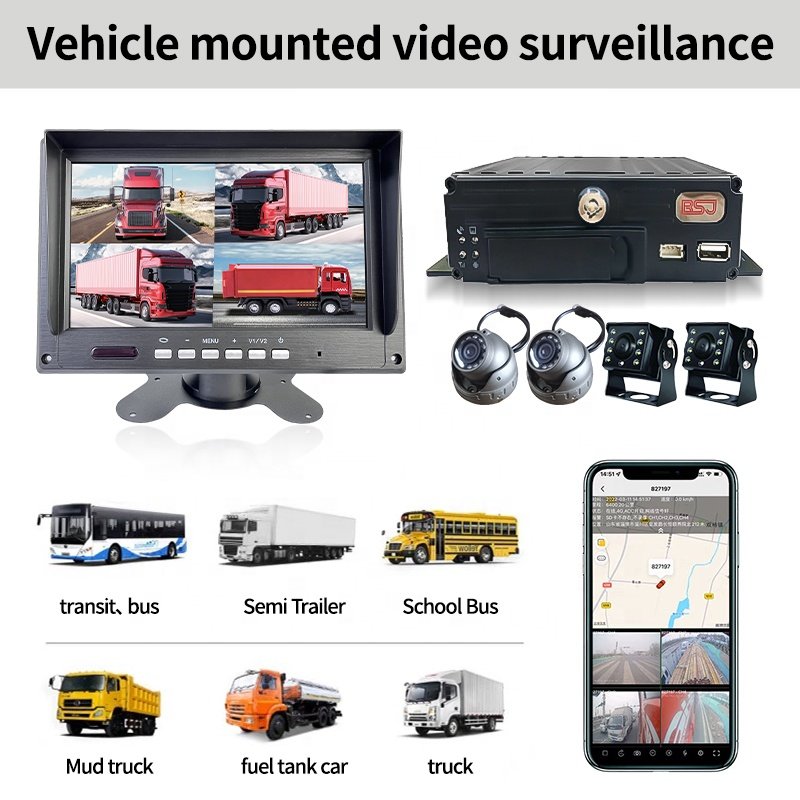 Emergency vehicle bus dashcam vehicle video surveillance 12v24v universal