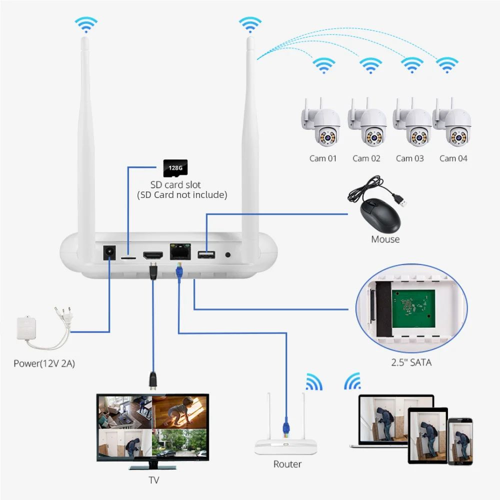 Icsee 8CH 4mp 5MP Wireless PTZ wifi camera kit cameraTwo Way Audio wi-fi Security Systems Surveillance PTZ cctv camera kit