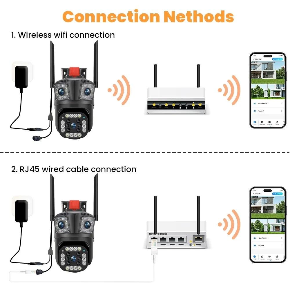 V380 Pro Wifi Camera Three lens Two Way Audio Ptz Outdoor Security Network Three Screens IP Wireless Surveillance Camera