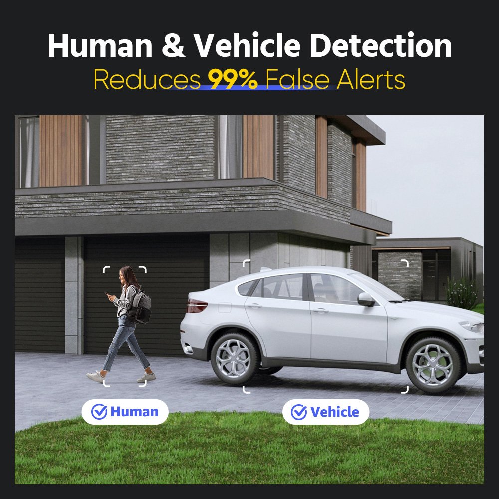 ANNKE HD 12MP Tri-Mode Surveillance System with Smart Motion Detection, IR & White Light, NVR Kit for Outdoor Security