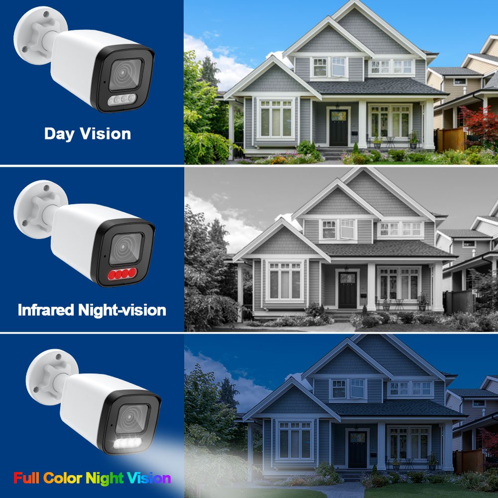 36ch nvr 32pcs Poe Cctv Camera System 2K 4MP Poe IP Camera 25FPS Nvr Dvr 4K Camera Systems Vehicle Detection Humanoid Detection