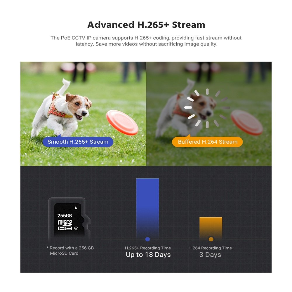 H.265+ 8CH 5MP POE Security Camera System Kit 8 x 5MP Super HD IP Camera Outdoor Waterproof CCTV Video Surveillance NVR Set