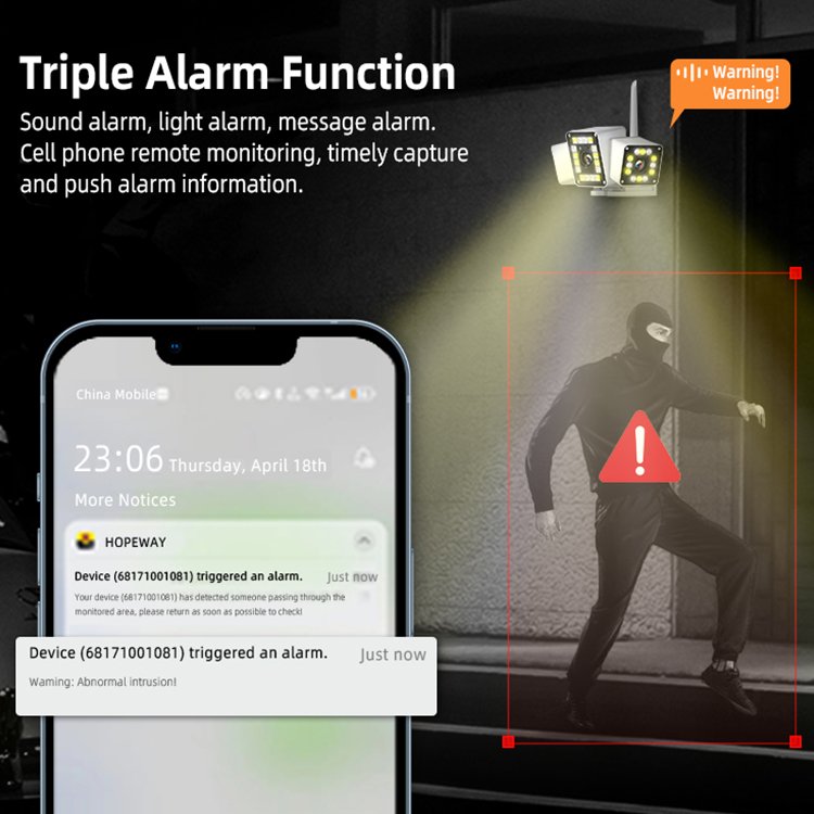 Innovative Triple Lens Wide View 3MP HD Camera Al Humanoid Detection Remote Monitoring System for Home Security