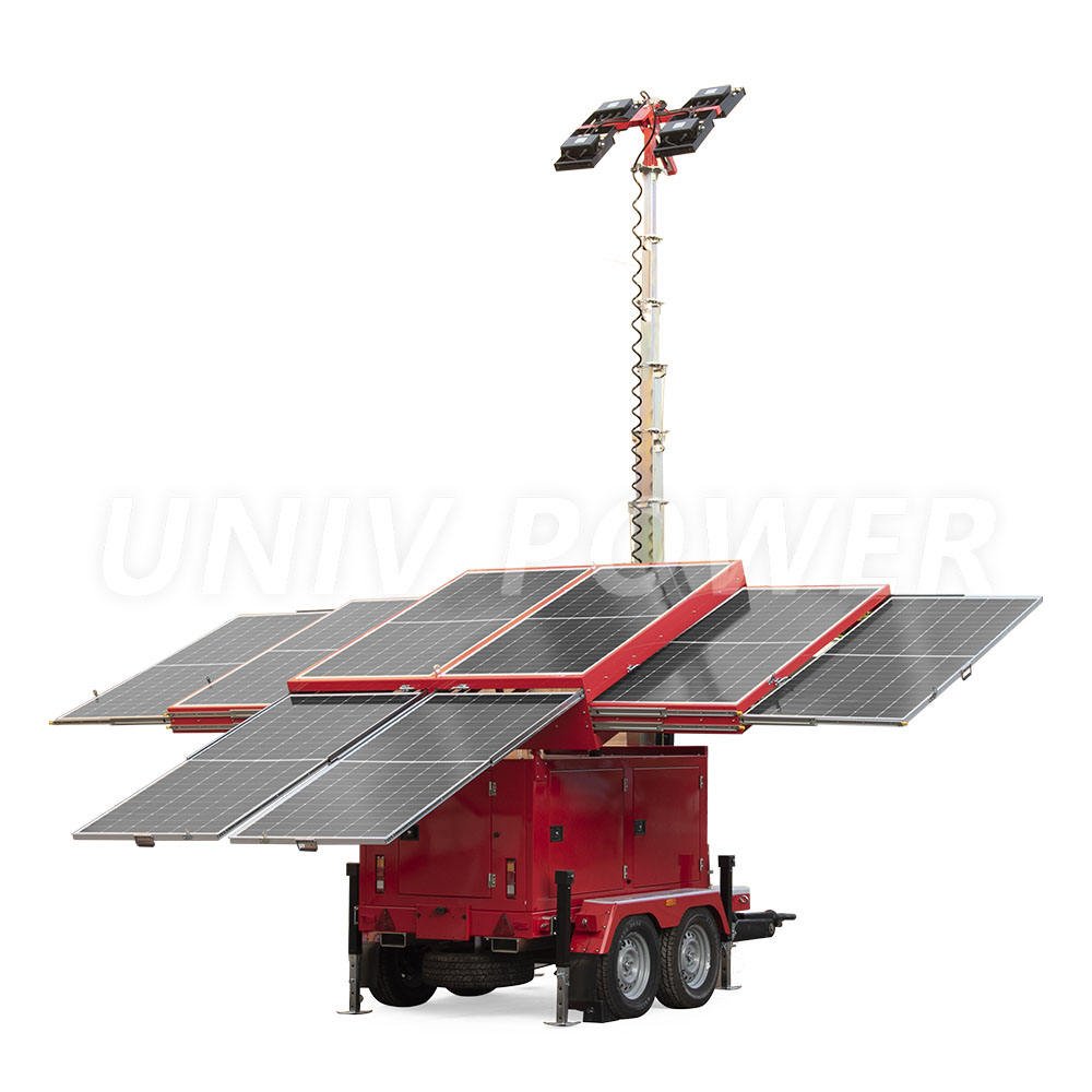 Camera Surveillance CCTV Solar systems Mobile Trailer Tower