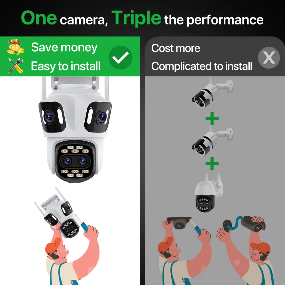 Four lens 12Mp Icsee 8X Hybrid Zoom Wifi Surveillance Camera Outdoor Auto Tracking Human Detect PTZ Security Wireless Cameras