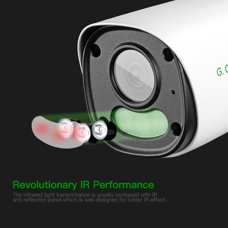 GA-YUFI-M5S New Arrival 5MP Outdoor POE IP Network Surveillance Camera Humanoid Motion Detection Two way Audio SD Card