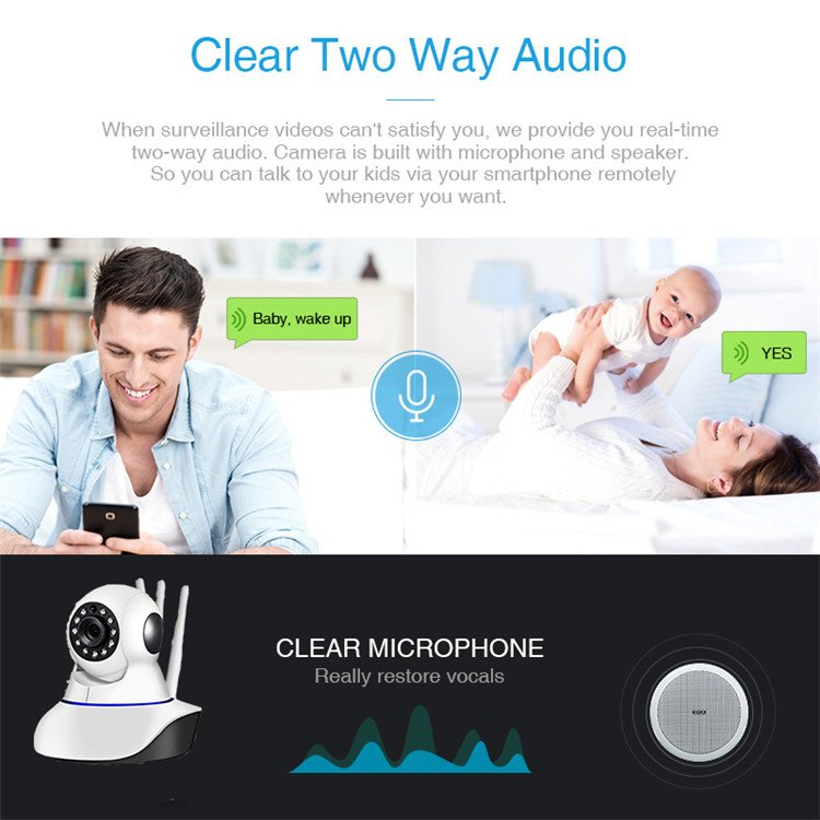Wholesale Smart WiFi Camera Home Security Surveillance System IPC P2P Pan Tilt SD Card Network Yoosee IP Camera