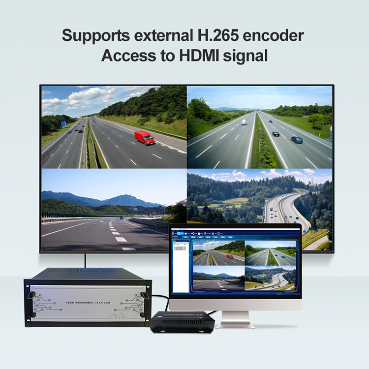 18 Channel hdm i H.265 4k Network Video Decoder For Security Surveillance Camera
