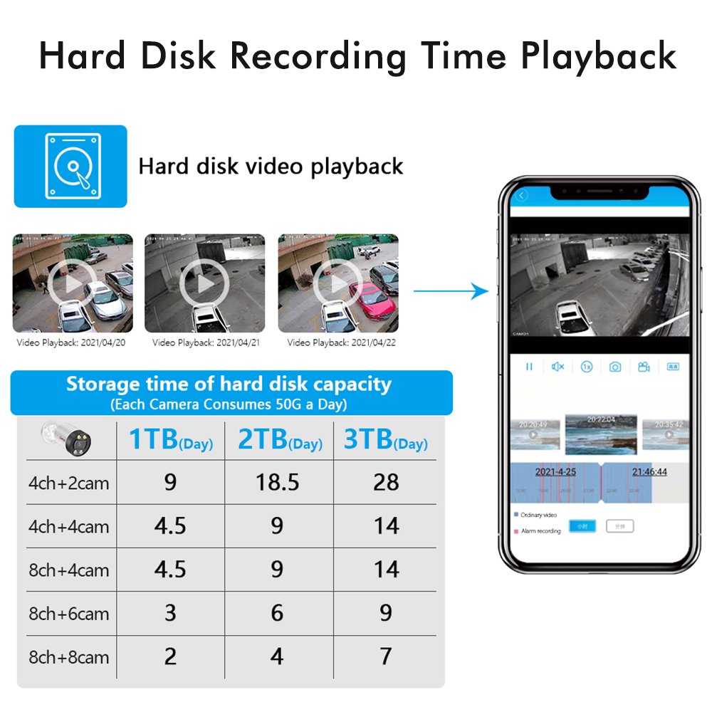 Home Cctv Nvr Kit Ip66 Waterproof Hd 1080P H.265 Ip Camera System Two-Way Audio Video Surveillance System