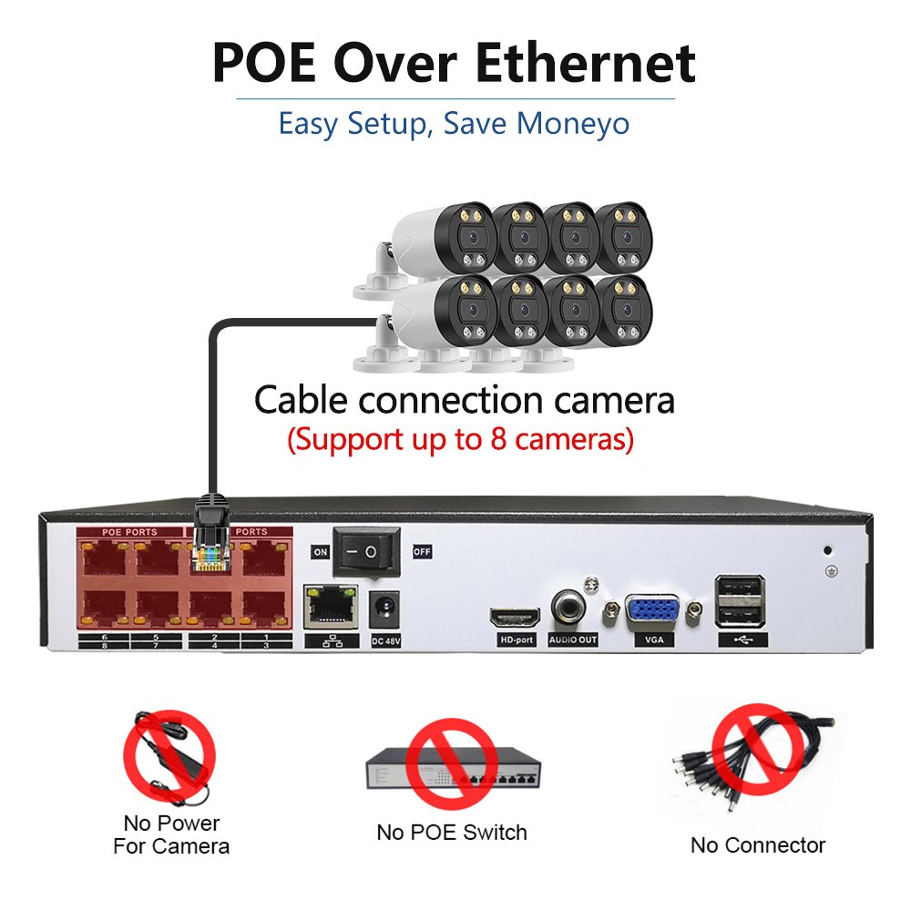 Home Cctv Nvr Kit Ip66 Waterproof Hd 1080P H.265 Ip Camera System Two-Way Audio Video Surveillance System