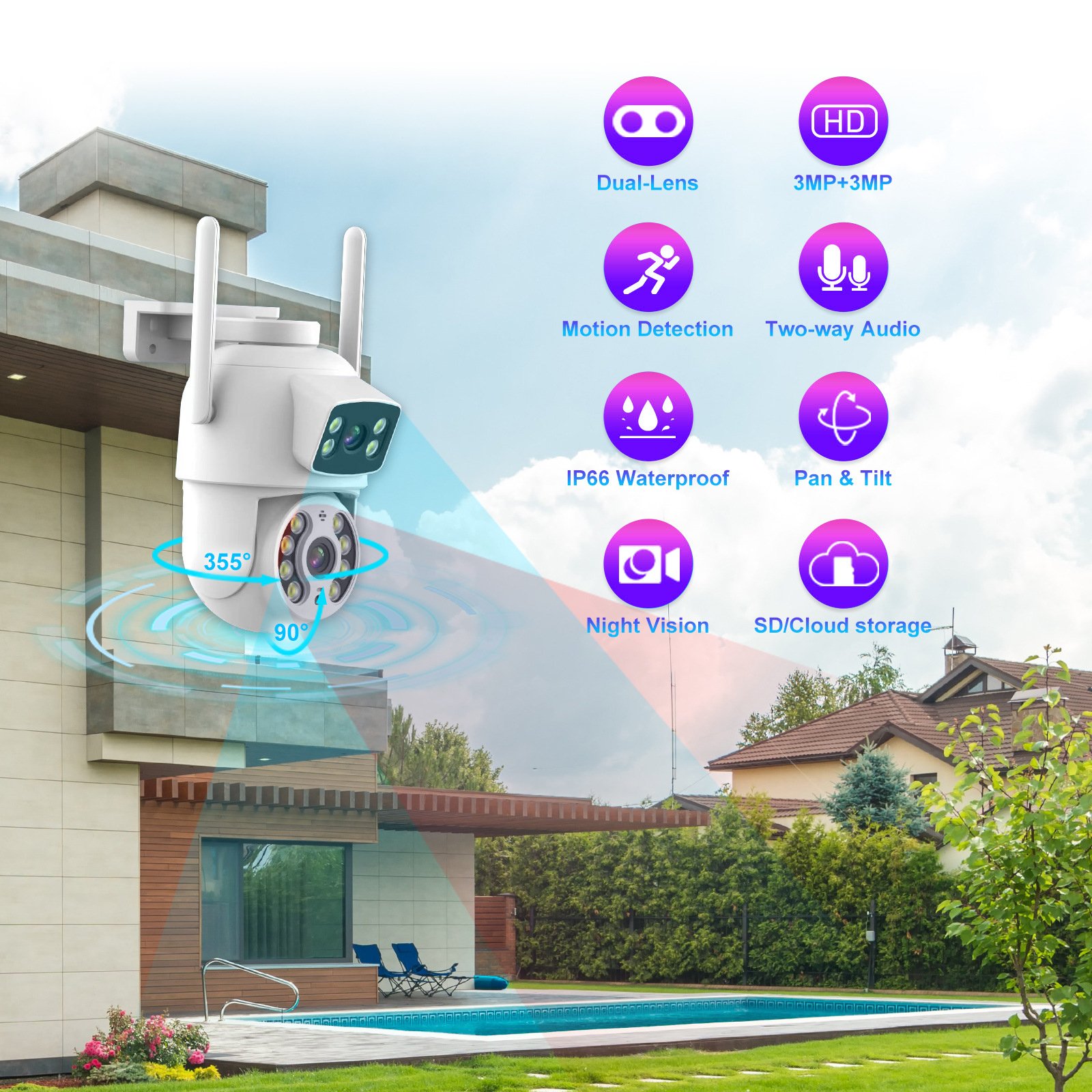 Survelllance Systems network camera WiFi Camera Dual-Lens Outdoor and Indoor Security