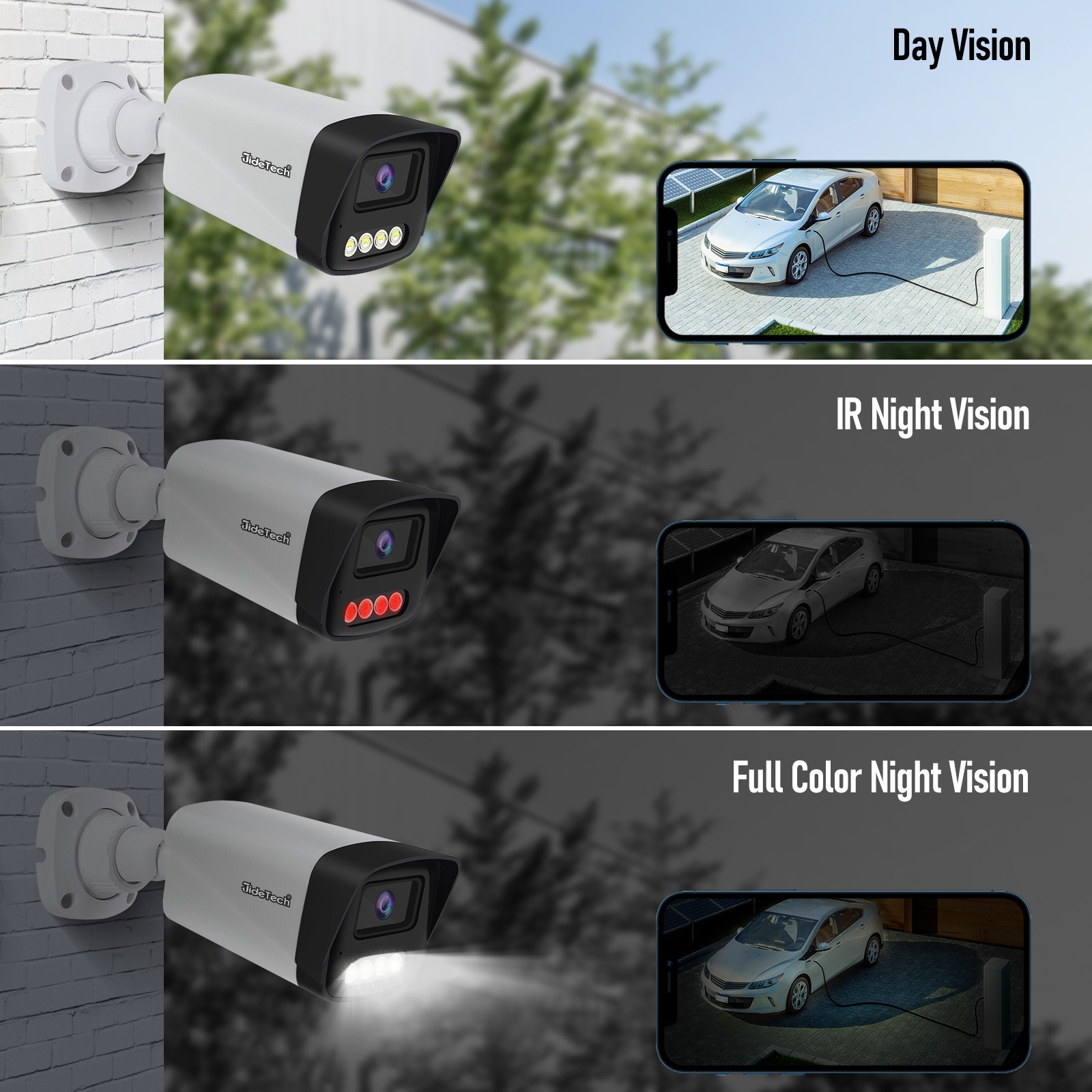 JideTech Outdoor Home 32 channel 5MP Plastic NVR kit Surveillance Camera System IP66 motion detection