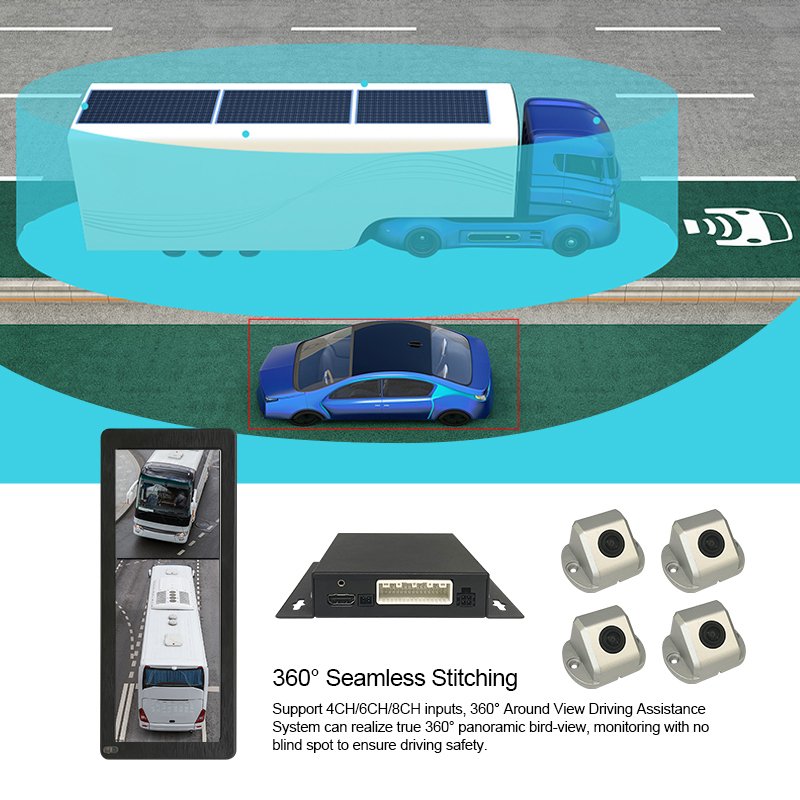 360 car camera 3D night vision Bird View system security camera with 4 wide Angle waterproof camera