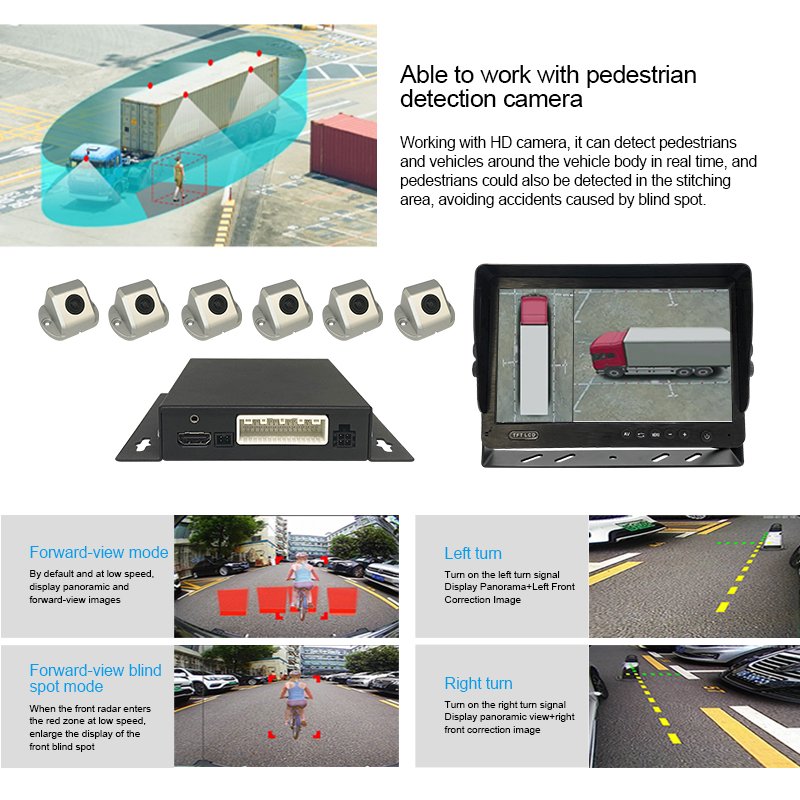 360 car camera 3D night vision Bird View system security camera with 4 wide Angle waterproof camera