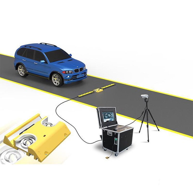 Government Building Check under vehicle surveillance system with car license system