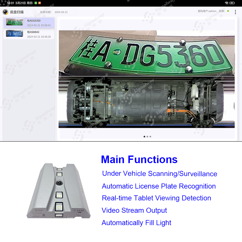 Portable uvss under vehicle inspection system for security check Under Car Scanning System
