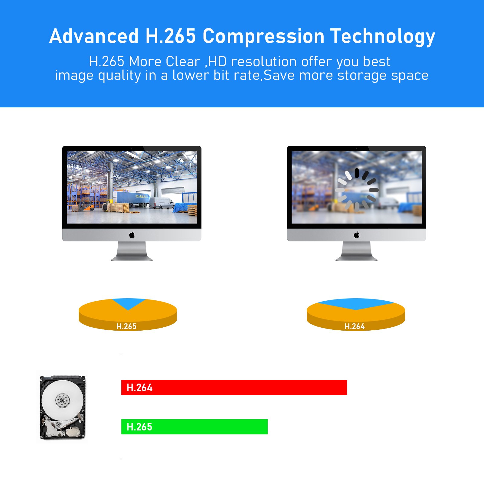 JideTech 8MP 32CH CCTV Camera System POE CCTV Camera System Outdoor IP Surveillance Camera Waterproof
