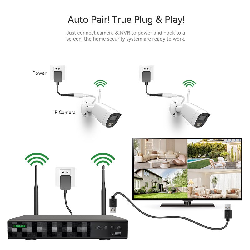CANTONK 5MP NIGHT VISION PLUG AND PLAY WIRELESS WIFI CAMERA SET NVR SURVEILLANCE CCTV KIT WIRELESS HOME SECURITY CAMERA SYSTEM
