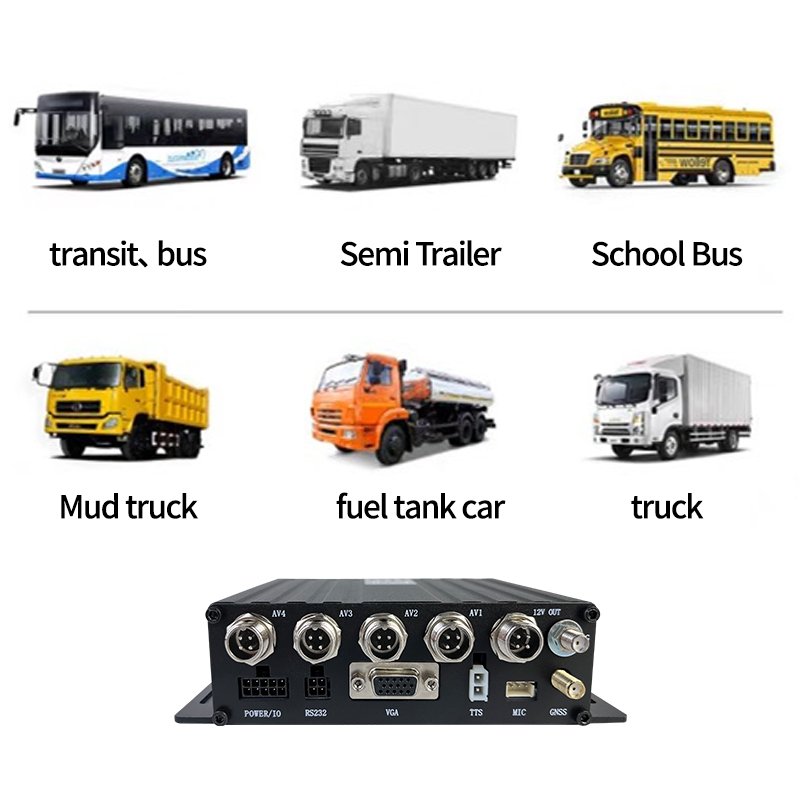 Vehicle remote video monitoring terminal4G remote real-time monitoring and warning accessories
