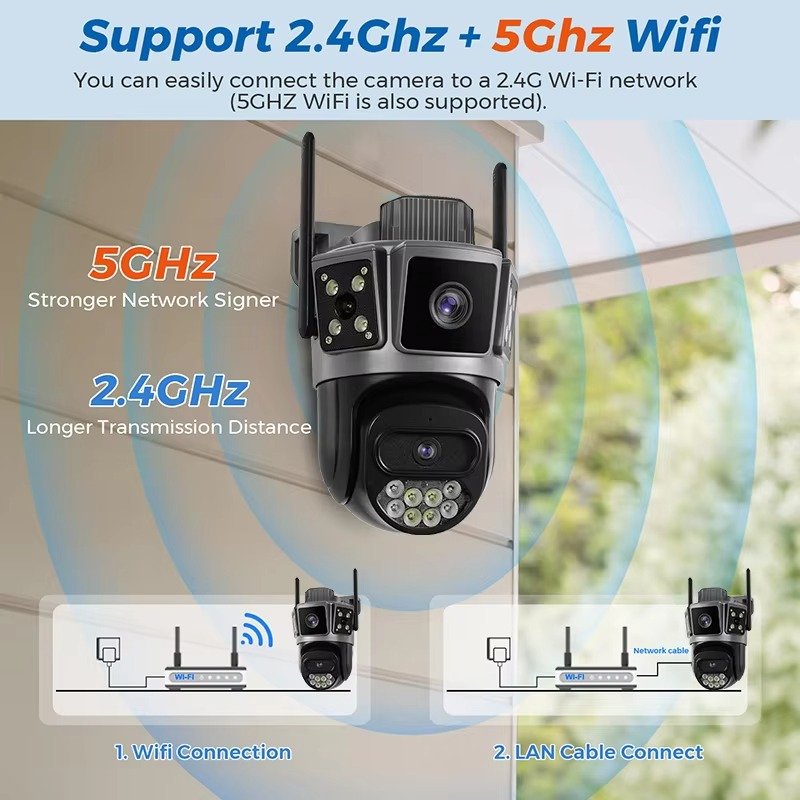 10MP Dual Lens Outdoor Wifi Security Camera Night Vision Full Color AI Motion Detection CCTV Camera System
