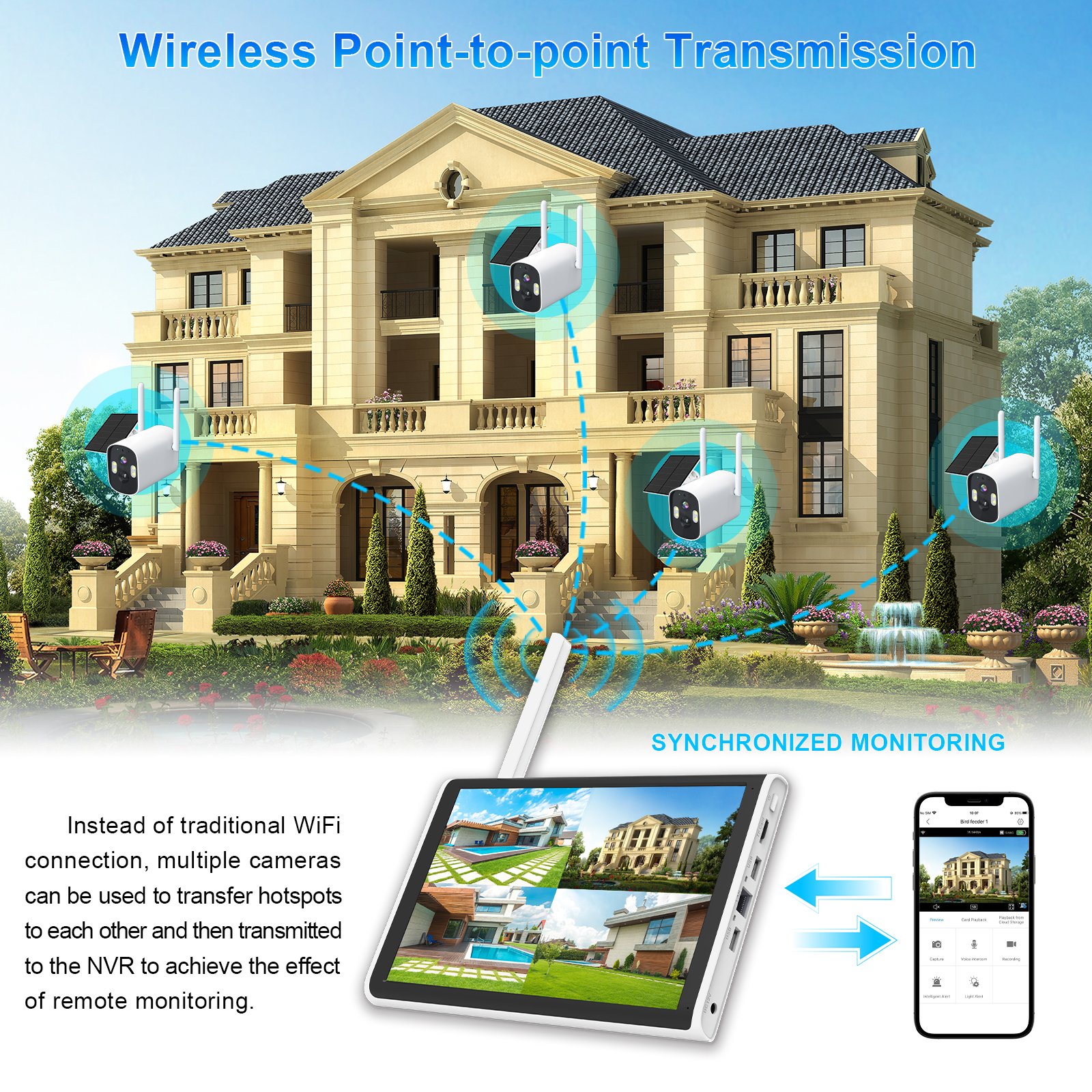 10.1inch IP WIFi surveillance camera system with cloud storage 4 channels home alarm system wireless with camera