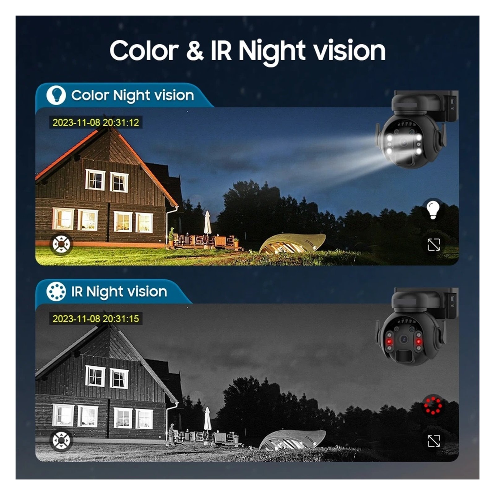 Senhuo WIFI Wireless PTZ 4G SIM Card 4MP Outdoor Solar Panel Two-way Audio Security Protection CCTV Camera