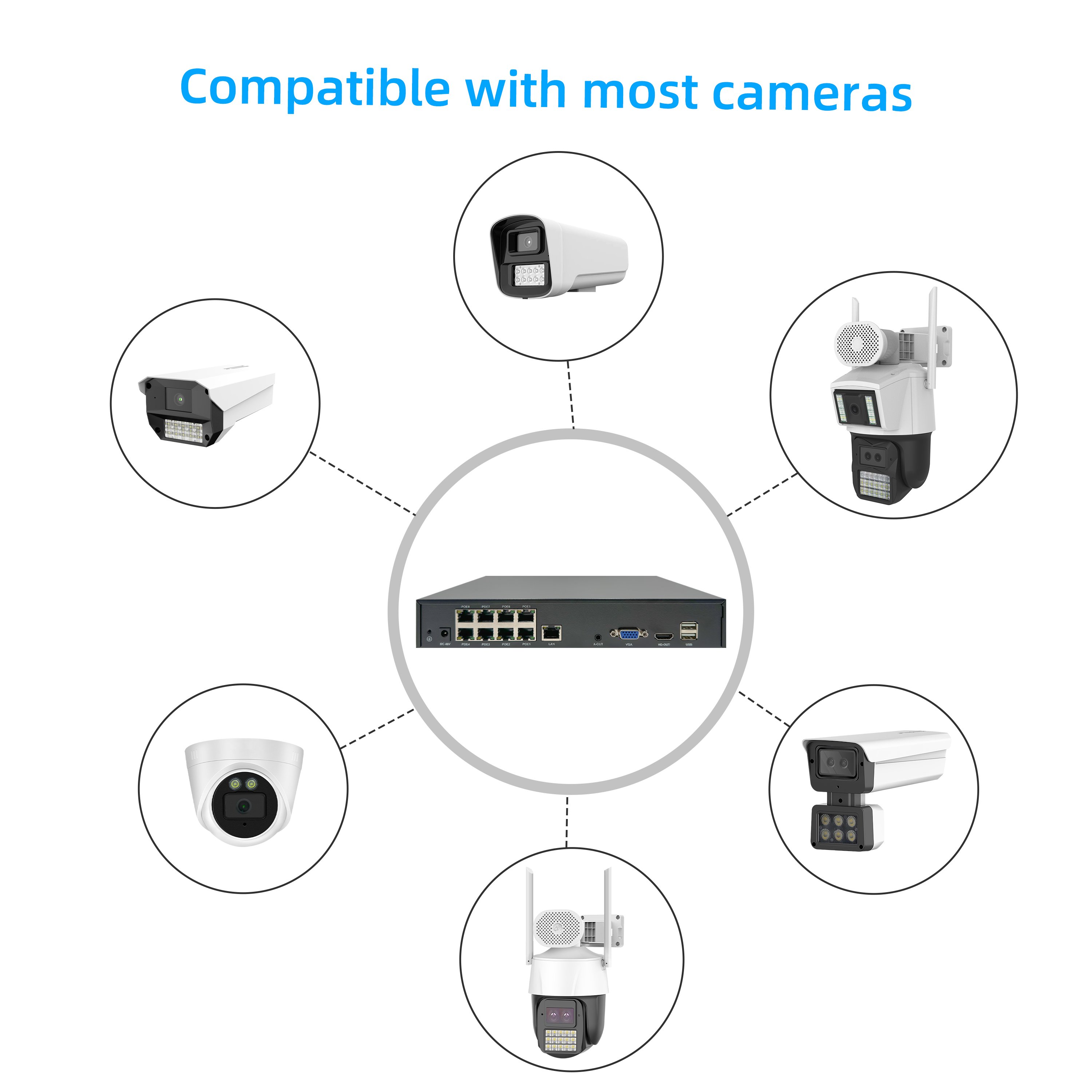 Seetong 8ch POE NVR 4K 8MP Surveillance Video Recorder Network CCTV NVR H.265 Security Camera System Nvr