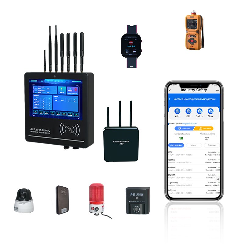Confined Space Monitoring System Security equipmentGas detector Standard Version with Gas detector and Surveillance Camera
