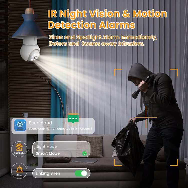 AVATTO Tuya Wifi Camera LED Bulb E27 Socket Wireless 360° Surveillance View Smart Home Bulb Camera