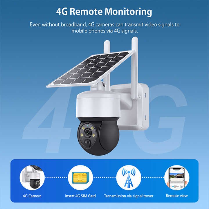 New HD CCTV surveillance secure wireless network outdoor camera IP65 waterproof 4g solar Ptz camera