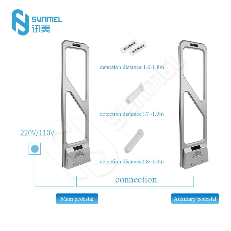 Synmel AM Electronic Article Surveillance gate checpoit eas System Security Anti theft Pedestal With Long Detection Range