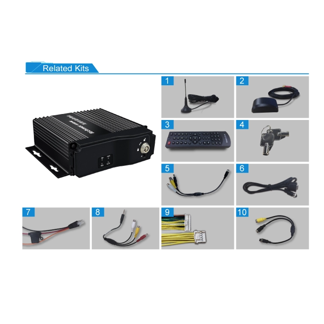 Factory cheap price 4CH H.265 1080P SD Card vehicle video recorder 4G WIFI GPS G-sensor even recorder 512GB AHD car bus MDVR