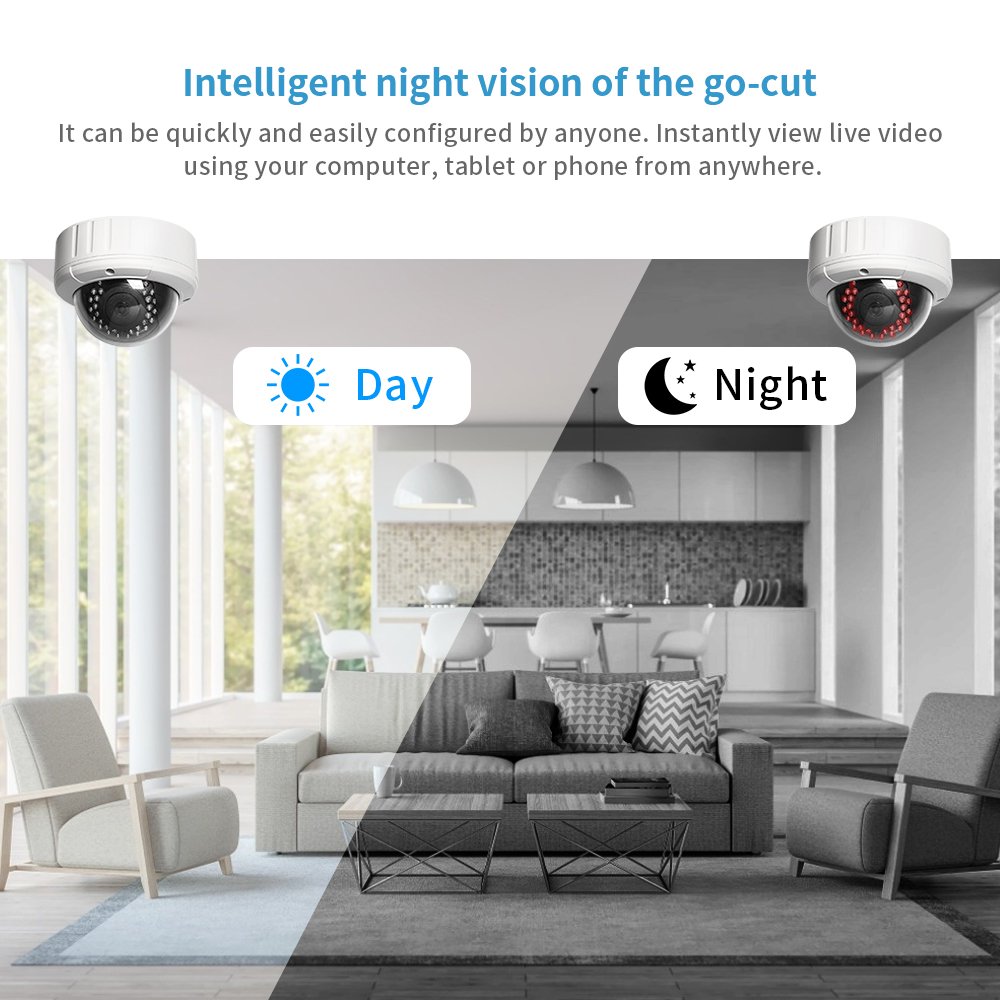 Loosafe Home System 3MP 4CH Security Kit NVR Surveillance Camera System CCTV Video