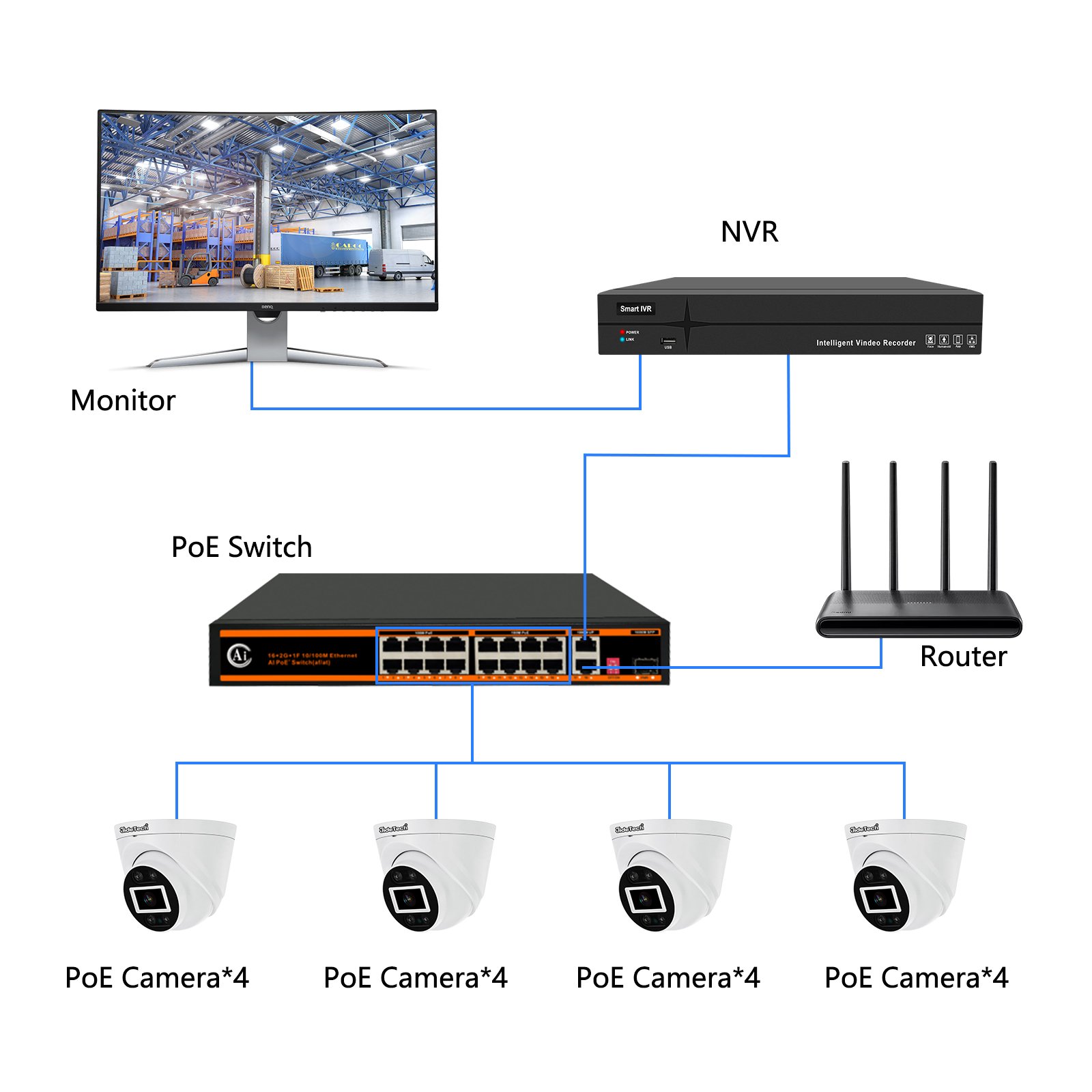 JideTech 8MP Poe Dome Camera System Waterproof Two-Way Audio Ip66 Surveillance System Home Security System