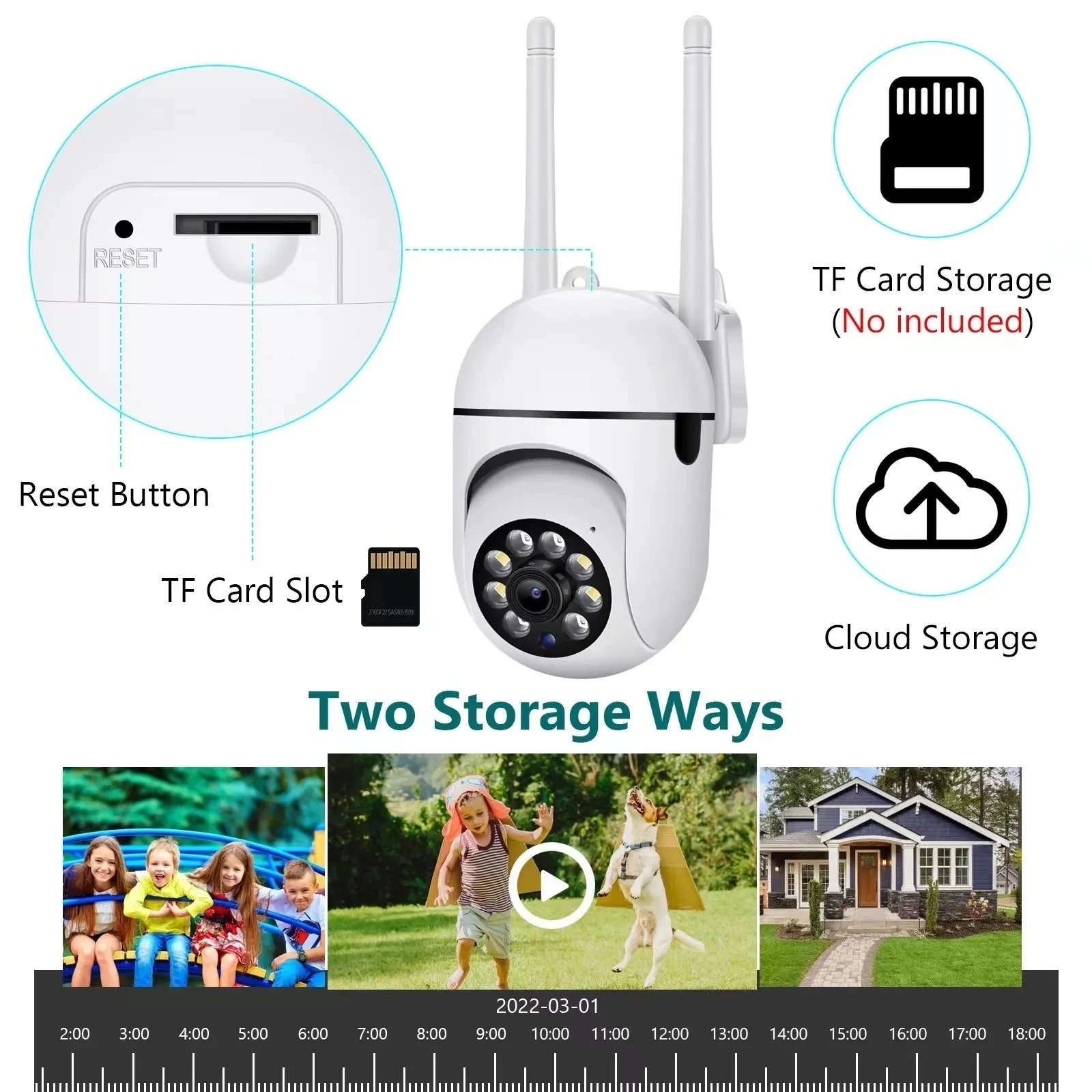 Factory Wholesale 1080p Security Set Srihome Dvr Kit Camera Video Surveillance 4 Channel Security Surveillance Camera