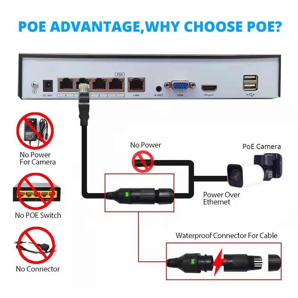 4MP XMEYE 4CH POE NVR KIT Outdoor POE IP Camera Plug and Play Long Range 98ft infrared Night Vision Home cameras set