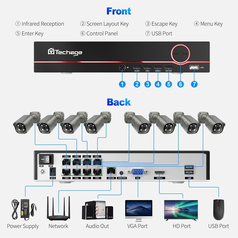 Techage H.265 8 Channel Video Surveillance System 8MP Poe Color Night Vision 8MP NVR Cctv Security Camera System