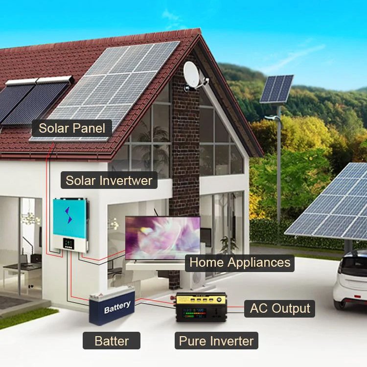 Power Dream 10000w Solar Panel Kit Power Generator 5KW off Grid 10kw Home Solar Energy Systems