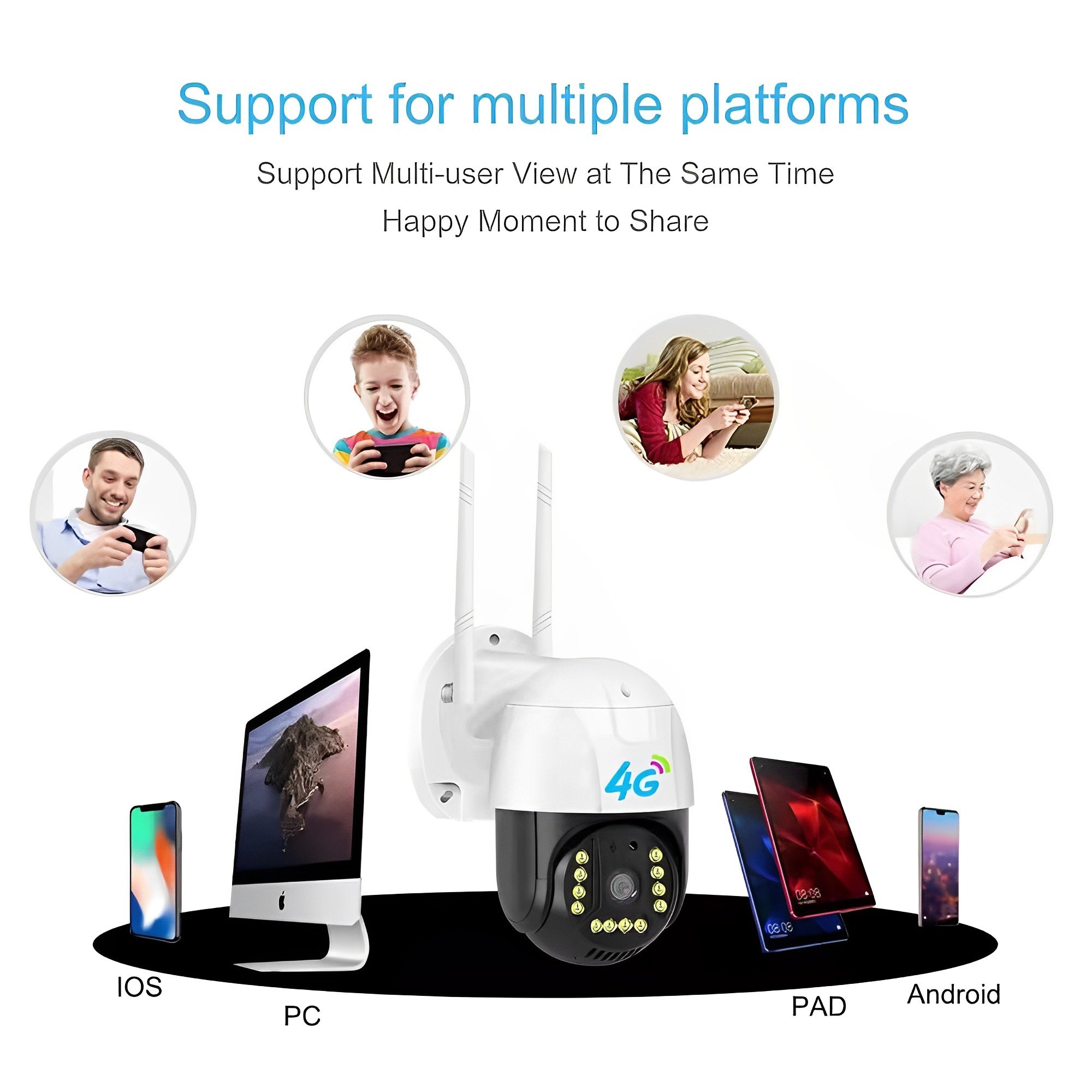 OEM 1080P 3MP Wireless 4G CCTV Camera Home Security Surveillance System PTZ Night Vision Network Technology H.265 Video