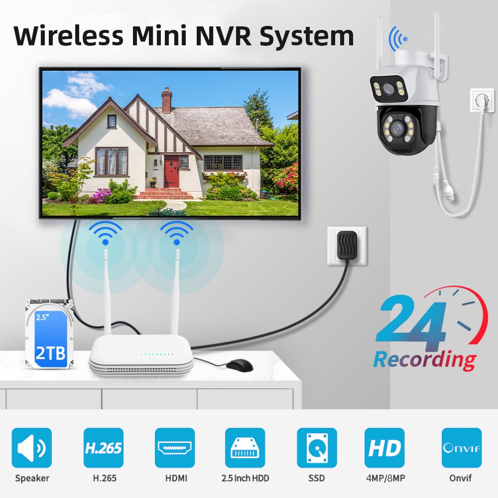 8CH Wi-Fi Surveillance CCTV Camera System NVR Kit 6MP Wireless PTZ Two-Way Audio Indoor Outdoor Security Camera System ICSEE