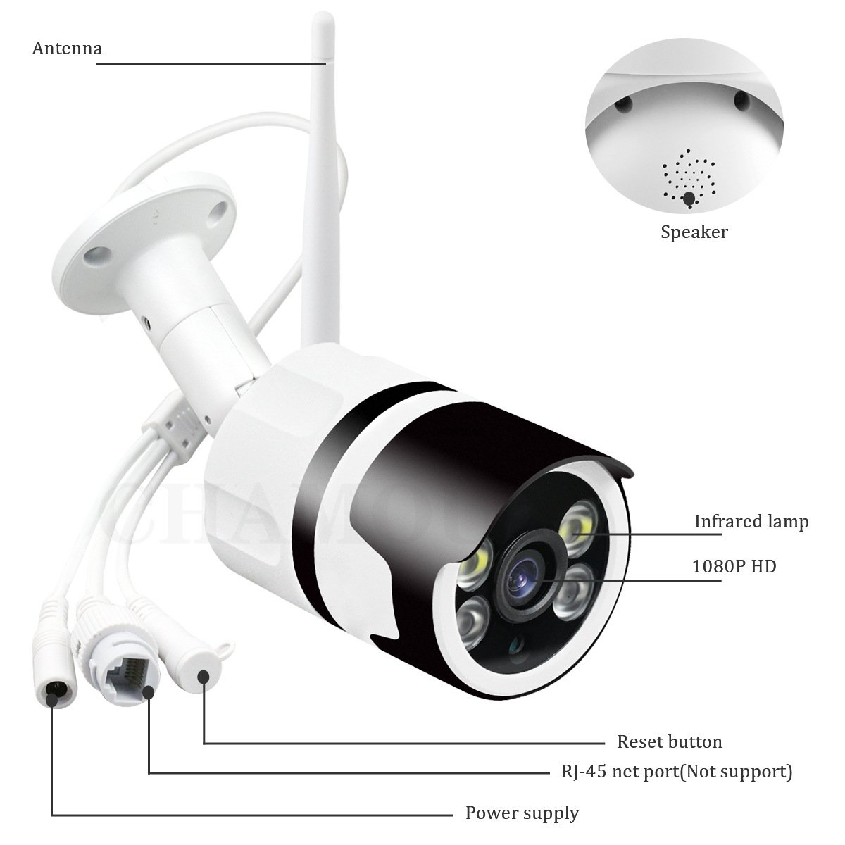 mini IP CCT video surveillance system Dome bullet PTZ camera NVR wired wireless security Outdoor Security /kids camera