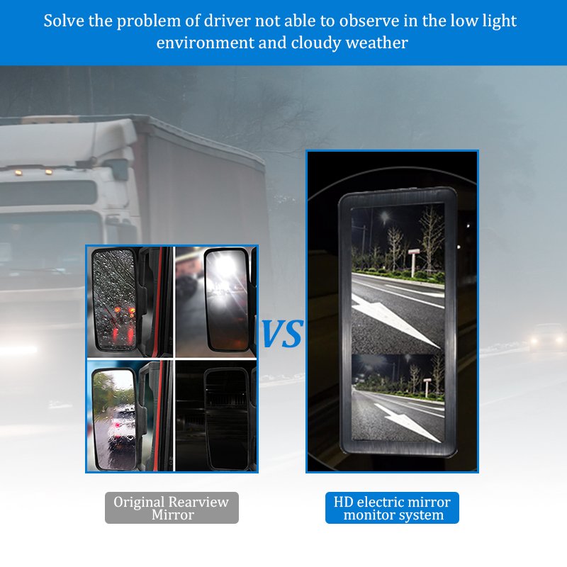 12.3-inch blind spot wide-angle surveillance camera Electronic reverse mirror Reverse bus truck school bus rearview mirror