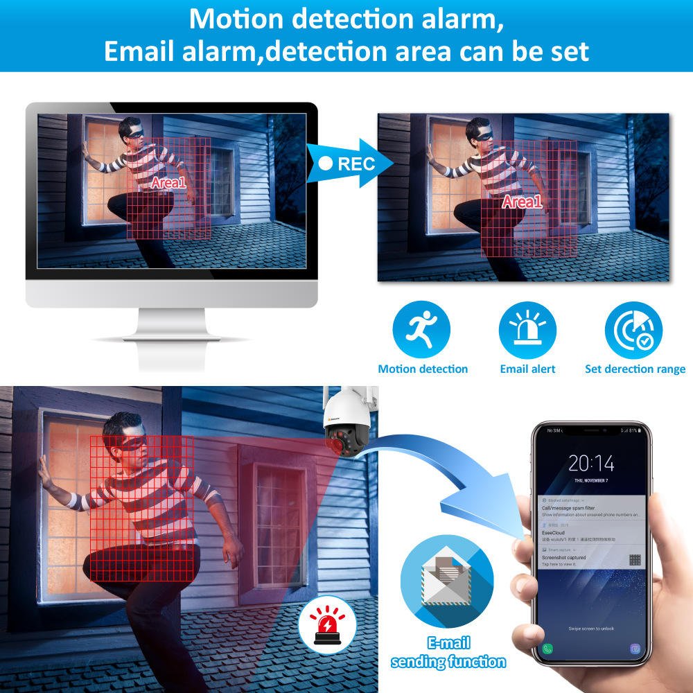Excellent high performance high quality shop system smart mini wireless wifi camera 1080p hd