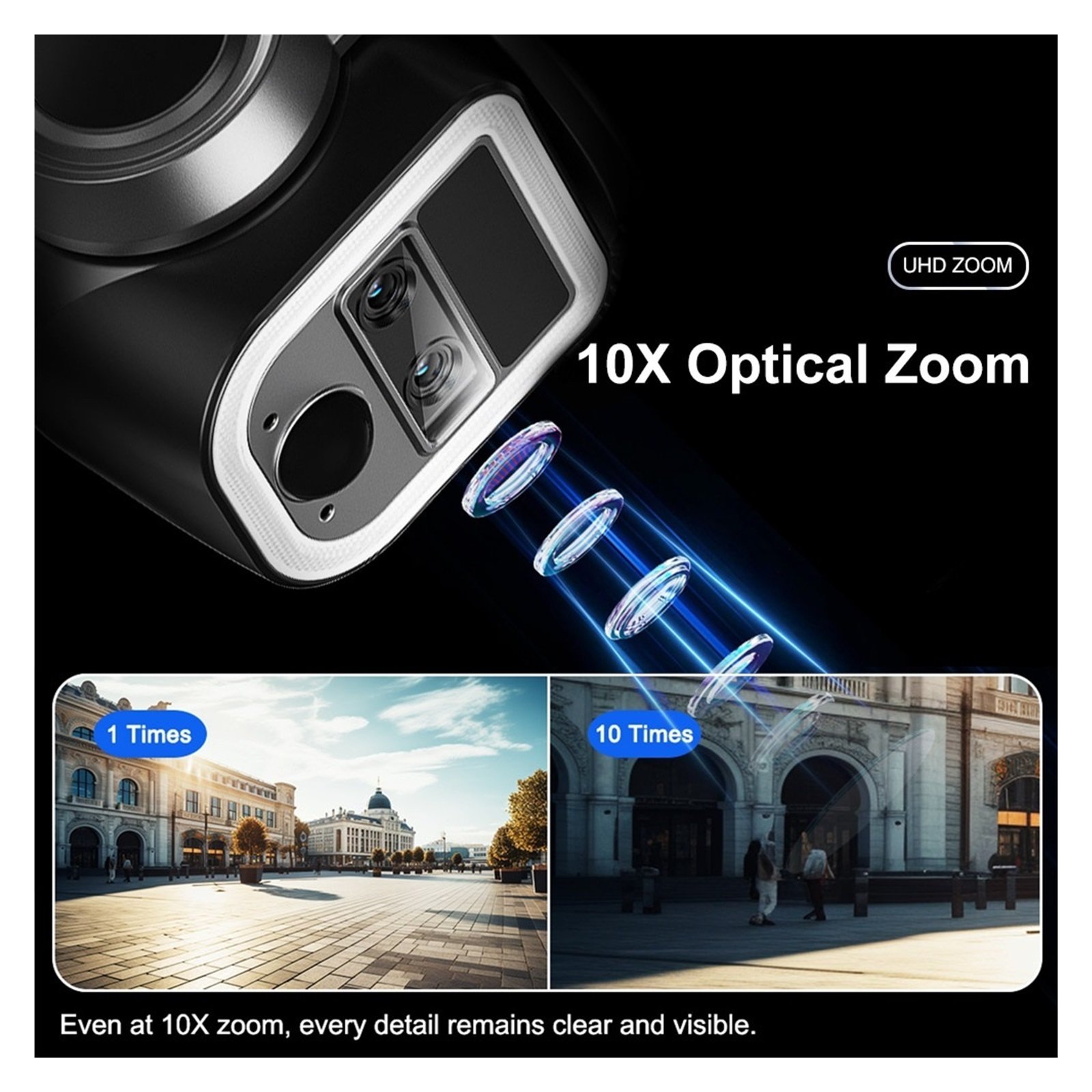 Senhuo 4G solar camera outdoor 6K 12MP Wifi wireless PTZ 3 lens 10x zoom bidirectional audio human detection